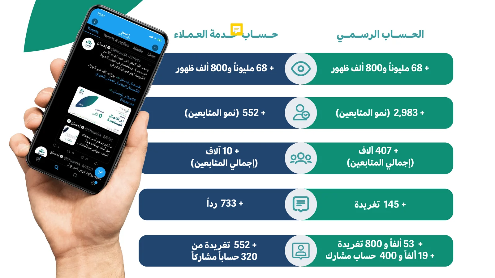 Ehsan Platform — visual 2